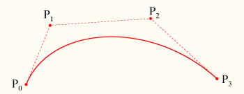 Bezier