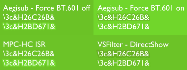 bt601