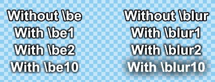 Demonstration and comparison of \be and \blur tags with different parameters
